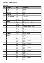 Preview for 18 page of Flash F7110001 User Manual