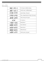 Preview for 5 page of Flash F7200169 User Manual