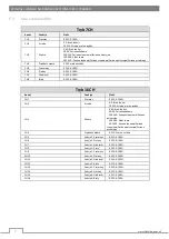 Preview for 10 page of Flash F7200169 User Manual