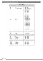 Preview for 12 page of Flash F7200177 User Manual