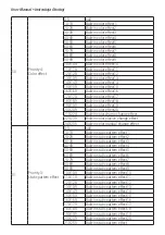 Предварительный просмотр 6 страницы Flash F7200203 User Manual