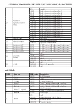 Предварительный просмотр 7 страницы Flash F7200203 User Manual