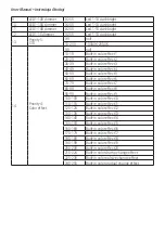 Предварительный просмотр 8 страницы Flash F7200203 User Manual