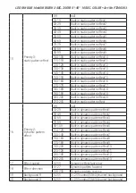 Предварительный просмотр 9 страницы Flash F7200203 User Manual