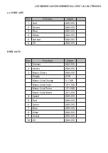 Preview for 5 page of Flash F7200204 User Manual