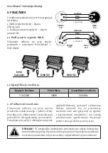 Preview for 8 page of Flash F7200204 User Manual