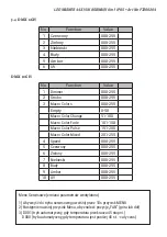 Preview for 9 page of Flash F7200204 User Manual