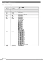 Preview for 6 page of Flash F7300215 User Manual