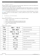 Preview for 10 page of Flash F7300215 User Manual