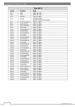 Preview for 12 page of Flash F7300215 User Manual