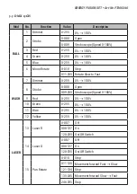 Preview for 5 page of Flash F7300240 User Manual