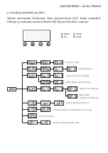 Preview for 9 page of Flash F7300240 User Manual