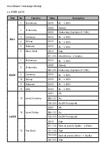 Preview for 10 page of Flash F7300240 User Manual