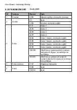 Preview for 12 page of Flash F7300253 User Manual