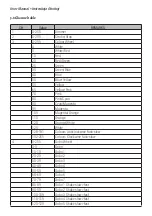 Preview for 6 page of Flash F7300256 User Manual