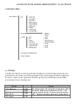 Preview for 11 page of Flash F7300256 User Manual