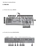 Preview for 4 page of Flash F9000382 User Manual