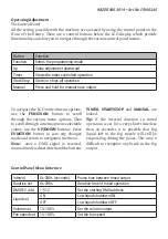 Preview for 5 page of Flash HAZER 900 2019 User Manual