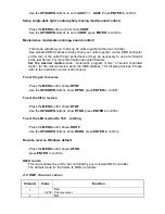 Preview for 7 page of Flash LED MOVING HEAD ZOOM User Manual