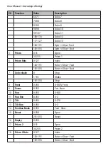 Preview for 6 page of Flash MOVING HEAD BEAM 17R User Manual