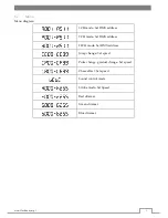 Предварительный просмотр 5 страницы Flash RGB IP34 F7200182 User Manual