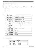 Предварительный просмотр 10 страницы Flash RGB IP34 F7200182 User Manual