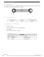 Preview for 6 page of Flash Strobe FL-1500 DMX User Manual