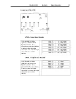 Preview for 23 page of Flashcut CNC Pro Series Hardware Manual