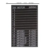 Preview for 28 page of Flashcut CNC Pro Series Hardware Manual