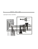 Preview for 46 page of Flashcut CNC Pro Series Hardware Manual