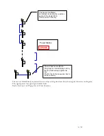 Preview for 4 page of FLASHELEK JX 5600 User Manual