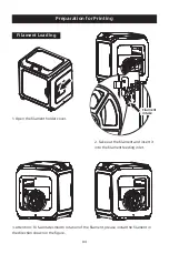 Preview for 6 page of FLASHFORGE 3D PRINTER CN P09 Quick Start Manual