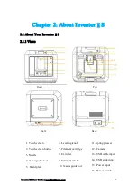 Предварительный просмотр 10 страницы FLASHFORGE 3D PRINTER Inventor II S User Manual