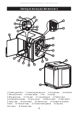 Preview for 3 page of Flashforge ADVENTURER 3 Quick Start Manual