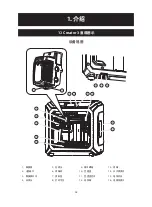 Предварительный просмотр 55 страницы Flashforge Creator 3 User Manual