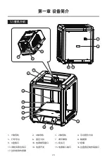 Preview for 26 page of Flashforge Finder 3 User Manual