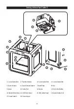 Preview for 5 page of Flashforge Guider 2 Quick Start Manual