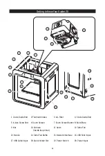 Preview for 6 page of Flashforge Guider 2 Quick Start Manual