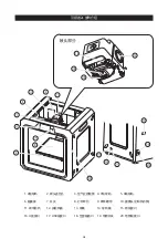 Preview for 19 page of Flashforge Guider 2 Quick Start Manual