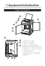 Preview for 7 page of Flashforge Guider 3 User Manual