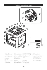 Preview for 8 page of Flashforge Inventor 2 Quick Start Manual