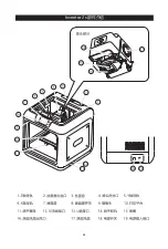 Preview for 22 page of Flashforge Inventor 2 Quick Start Manual