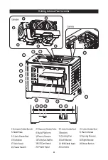 Preview for 6 page of Flashforge Inventor Quick Start Manual