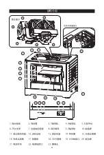 Preview for 23 page of Flashforge Inventor Quick Start Manual