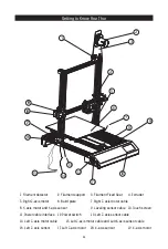 Preview for 7 page of Flashforge THOR300T Quick Start Manual
