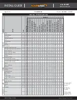 Preview for 2 page of FlashLogic FLC-AL-CH6 Install Manual