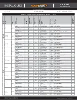 Preview for 4 page of FlashLogic FLC-AL(DL)-CH4-EN Install Manual