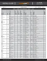 Preview for 5 page of FlashLogic FLC-AL(DL)-CH4-EN Install Manual