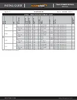 Preview for 5 page of FlashLogic FLC-AL(TB)-FM3-EN Install Manual