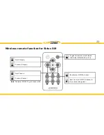 Preview for 23 page of FlashLogic RDSUSBV1 Owner'S Manual & Installation Manual